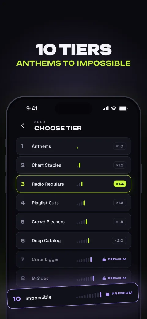 The tier picker under the headline "10 tiers — Anthems to Impossible". Ten rows run from Anthems at multiplier ×1.0 to Impossible at ×3.5, with tier 3 "Radio Regulars" selected in lime and tiers 7 upward marked Premium in violet.